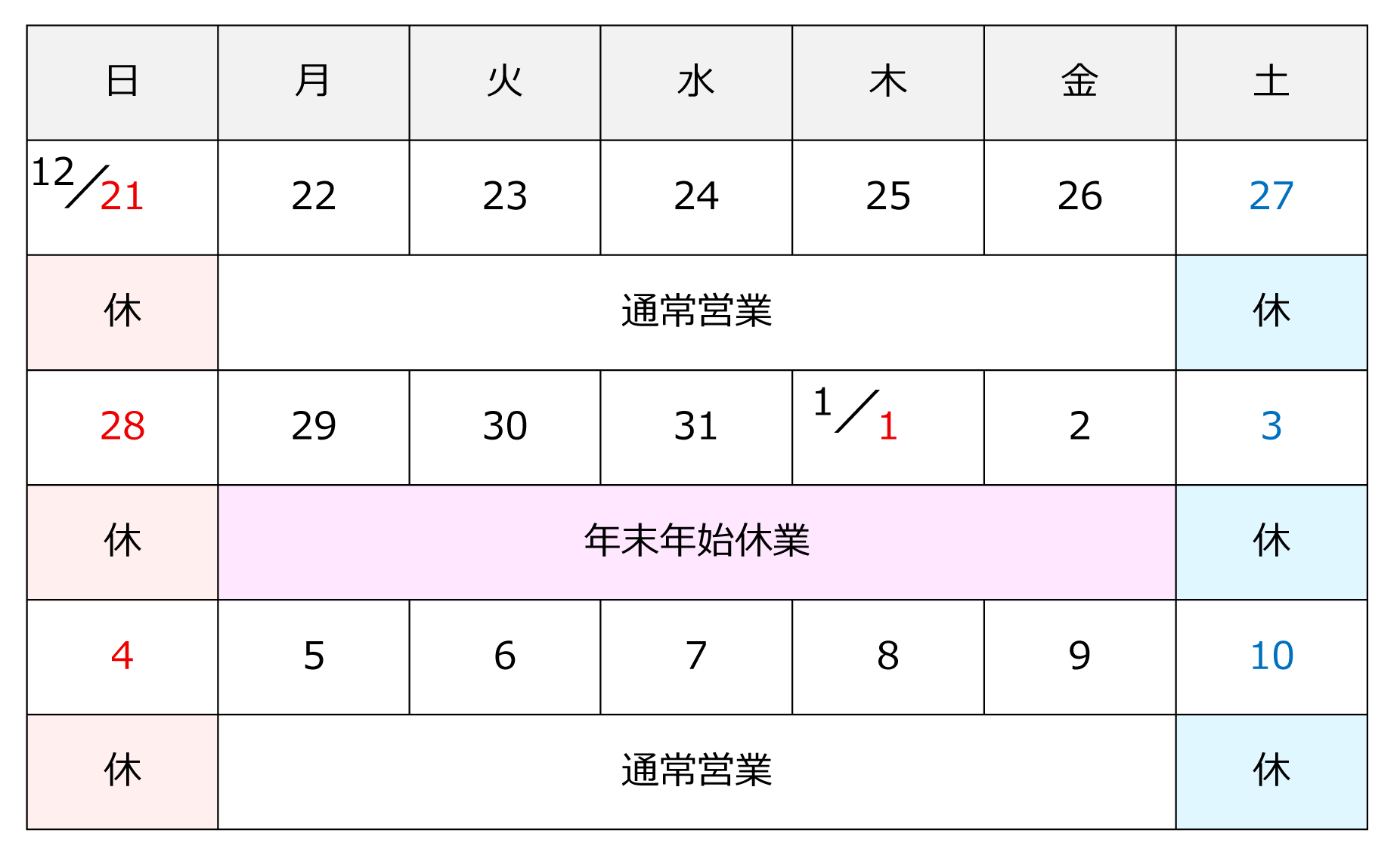 �N���N�n�x��